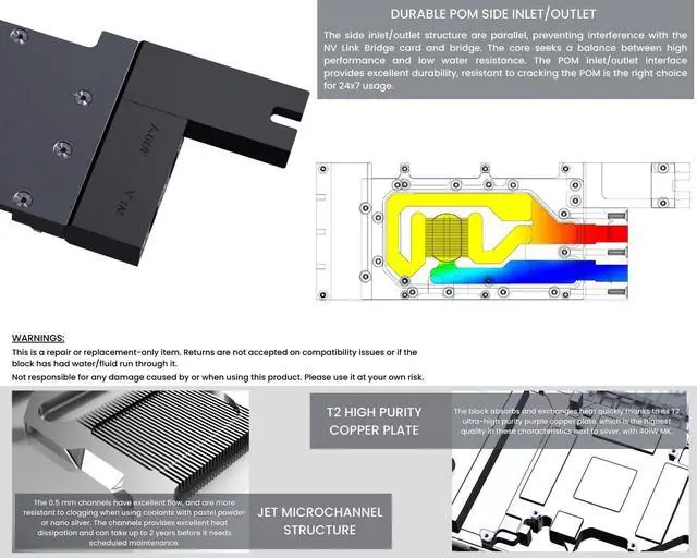 Alt view image 5 of 7 - Bykski Metal/POM GPU Water Block and Backplate For nVidia Tesla A100 80GB (N-TESLA-A100-80G-X-V2)