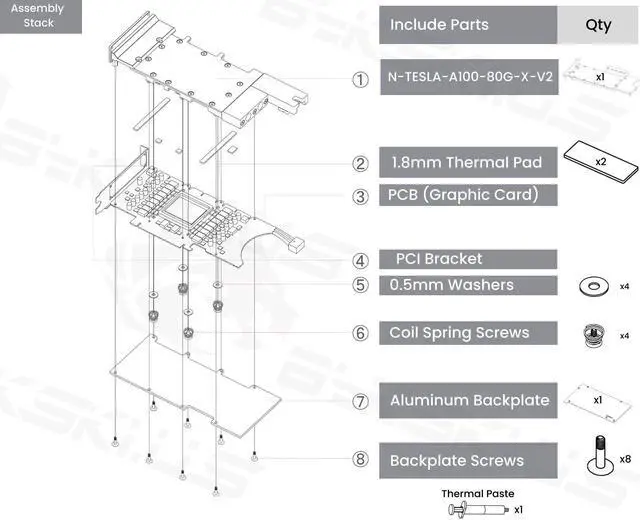 Alt view image 7 of 7 - Bykski Metal/POM GPU Water Block and Backplate For nVidia Tesla A100 80GB (N-TESLA-A100-80G-X-V2)