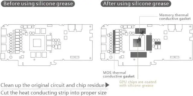 Alt view image 7 of 7 - Bykski Full Coverage GPU Water Block and Backplate For Inno3D RTX 3070/3070Ti (N-ICH3070-X)