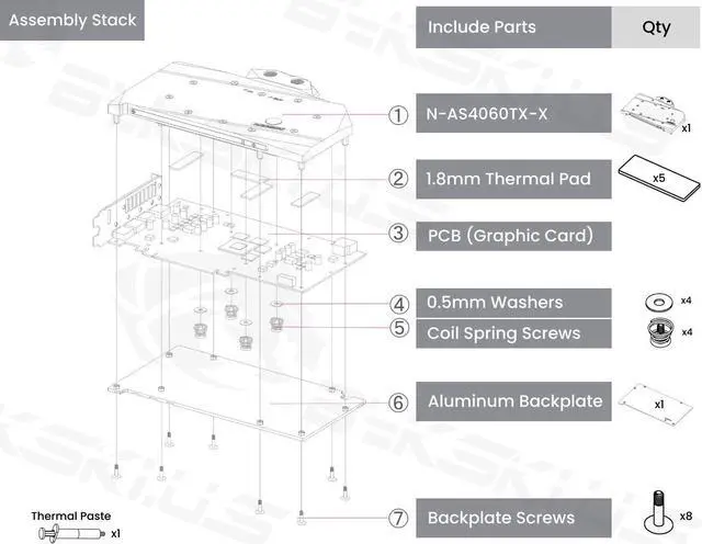 Alt view image 7 of 7 - Bykski Full Coverage GPU Water Block and Backplate For ASUS ATS RTX 4060 GAMING / TX Gaming 4060 (N-AS4060TX-X)