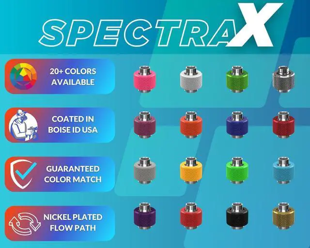 Alt view image 4 of 7 - PrimoChill SecureFit SX - Premium Compression Fitting For 3/8in ID x 1/2in OD Flexible Tubing (F-SFSX12) - Available in 20+ Colors, Custom Watercooling Loop Ready