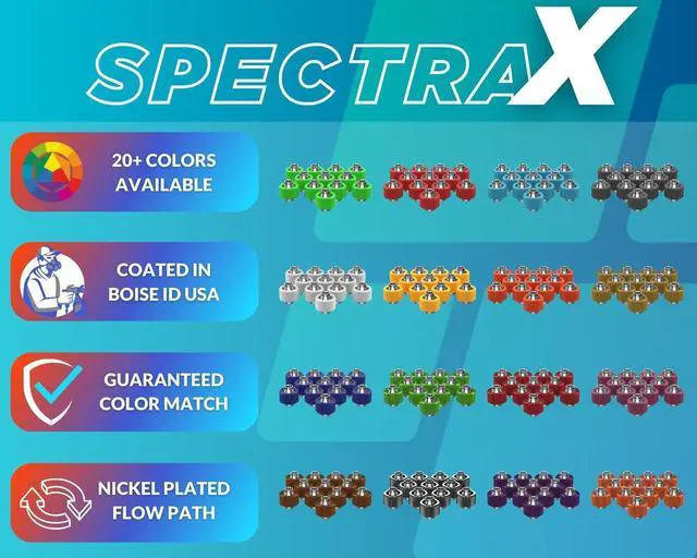 Alt view image 5 of 7 - PrimoChill SecureFit SX - Premium Compression Fitting For 3/8in ID x 5/8in OD Flexible Tubing 12 Pack (F-SFSX58-12) - Available in 20+ Colors, Custom Watercooling Loop Ready