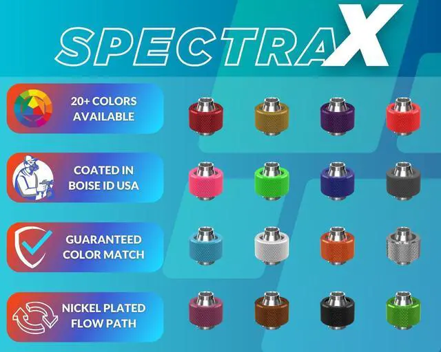 Alt view image 4 of 7 - PrimoChill SecureFit SX - Premium Compression Fitting For 3/8in ID x 5/8in OD Flexible Tubing (F-SFSX58) - Available in 20+ Colors, Custom Watercooling Loop Ready