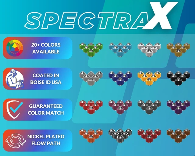 Alt view image 4 of 7 - PrimoChill SecureFit SX - Premium Compression Fitting For 7/16in ID x 5/8in OD Flexible Tubing 6 Pack (F-SFSX758-6) - Available in 20+ Colors, Custom Watercooling Loop Ready
