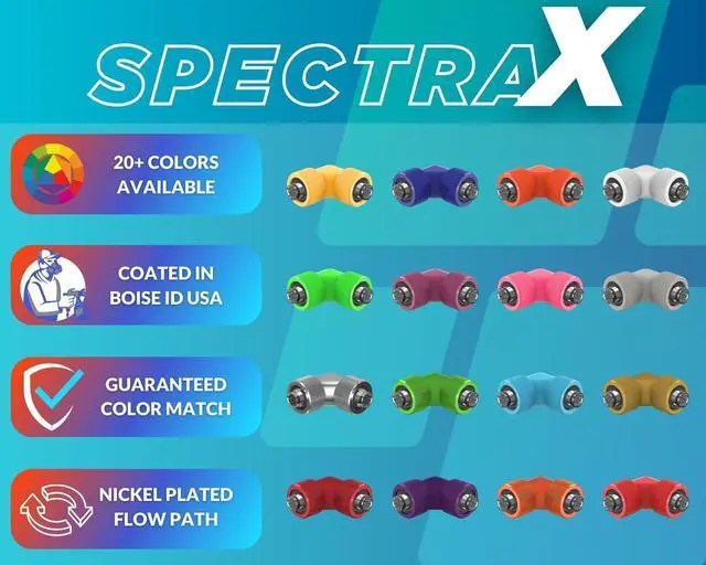 Alt view image 5 of 5 - PrimoChill SecureFit SX - Premium 90 Degree Compression Fitting Set For 7/16in ID x 5/8in OD Flexible Tubing (F-SFSX75890) - Available in 20+ Colors, Custom Watercooling Loop Ready