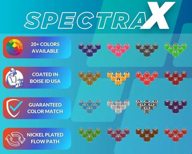 Alt view image 4 of 7 - PrimoChill SecureFit SX - Premium Compression Fitting For 3/8in ID x 1/2in OD Flexible Tubing 6 Pack (F-SFSX12-6) - Available in 20+ Colors, Custom Watercooling Loop Ready