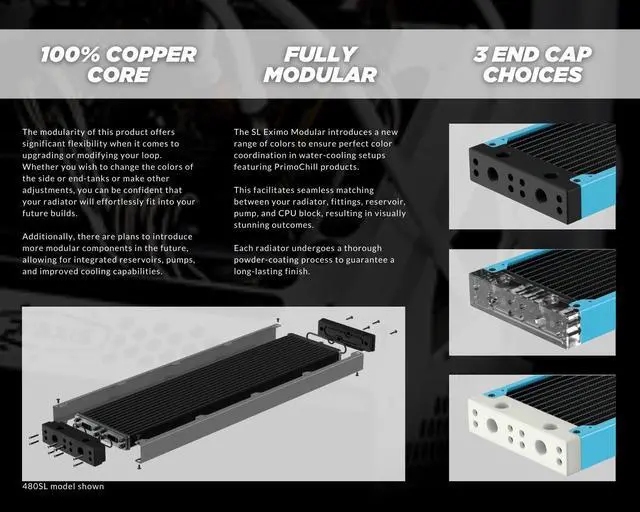 Alt view image 5 of 7 - PrimoChill 240SL (30mm) EXIMO Modular Radiator, Clear Acrylic, 2x120mm, Dual Fan (R-SL-A24) Available in 20+ Colors, Assembled in USA and Custom Watercooling Loop Ready