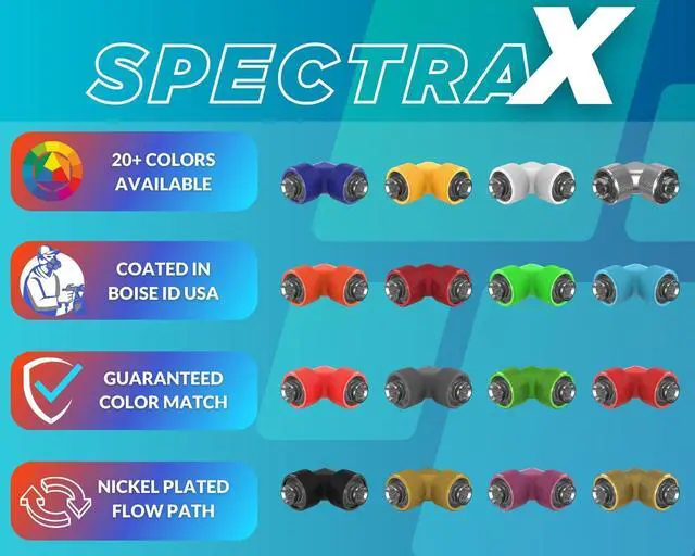 Alt view image 5 of 5 - PrimoChill SecureFit SX - Premium 90 Degree Compression Fitting Set For 1/2in ID x 3/4in OD Flexible Tubing (F-SFSX3490) - Available in 20+ Colors, Custom Watercooling Loop Ready