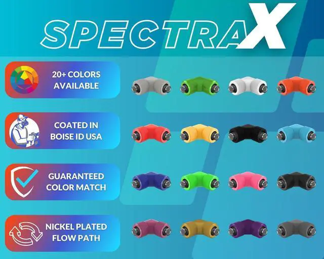 Alt view image 5 of 5 - PrimoChill SecureFit SX - Premium 90 Degree Compression Fitting Set For 3/8in ID x 1/2in OD Flexible Tubing (F-SFSX1290) - Available in 20+ Colors, Custom Watercooling Loop Ready