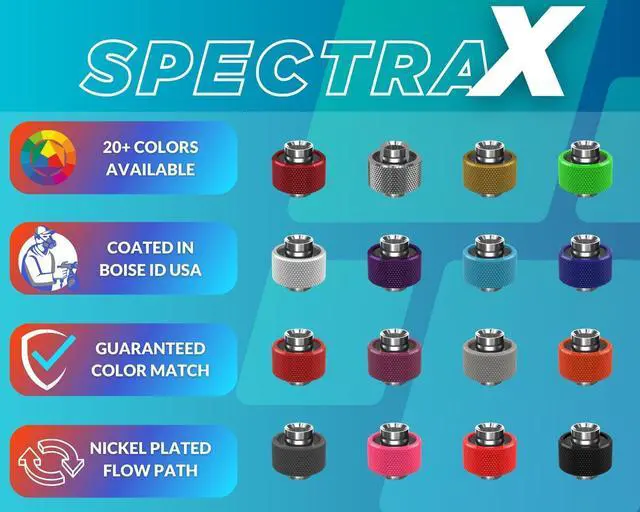 Alt view image 4 of 7 - PrimoChill SecureFit SX - Premium Compression Fitting For 1/2in ID x 3/4in OD Flexible Tubing (F-SFSX34) - Available in 20+ Colors, Custom Watercooling Loop Ready