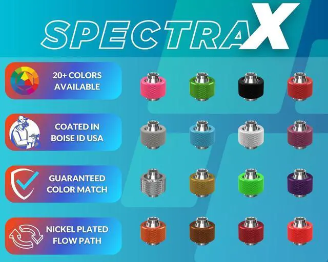 Alt view image 5 of 7 - PrimoChill SecureFit SX - Premium Compression Fitting For 7/16in ID x 5/8in OD Flexible Tubing (F-SFSX758) - Available in 20+ Colors, Custom Watercooling Loop Ready