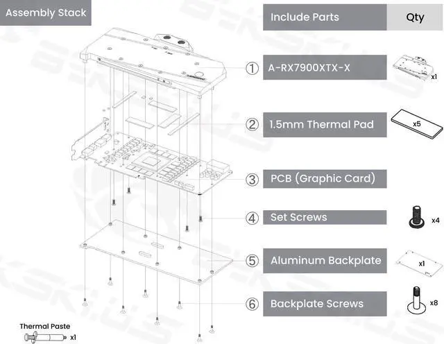 Alt view image 5 of 5 - Bykski Full Coverage GPU Water Block and Backplate For AMD Radeon RX 7900 XTX (A-RX7900XTX-X)
