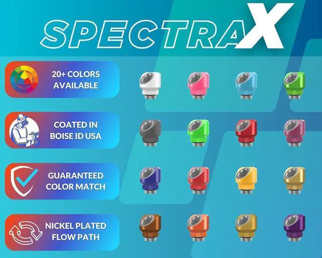 Alt view image 5 of 5 - PrimoChill InterConnectSX Flat 45 Degree Rotary Fitting (FAF45)  Enhanced PC Cooling with Sleek Aesthetics - Available in 20+ Colors, Custom Watercooling Loop Ready