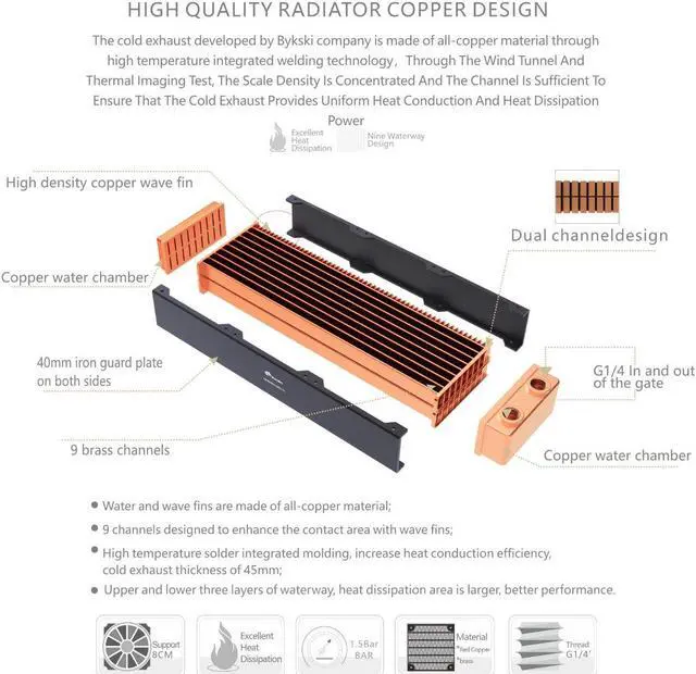 Alt view image 3 of 5 - Bykski 80mm x 45mm RC Series Radiator, 80mm x 3, Triple Fan (CR-RD80X3RC-TK)