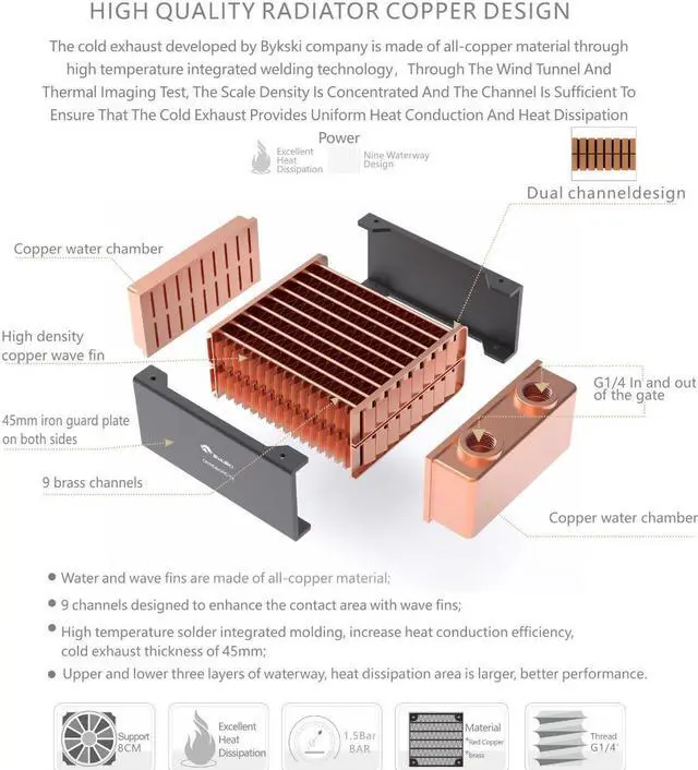 Alt view image 3 of 5 - Bykski 80mm x 45mm RC Series Radiator, 80mm x 1, Single Fan (CR-RD80RC-TK)