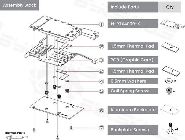 Alt view image 7 of 7 - Bykski Metal/POM GPU Water Block and Backplate For NVIDIA RTX 4000 ADA (N-RTX4000-X)