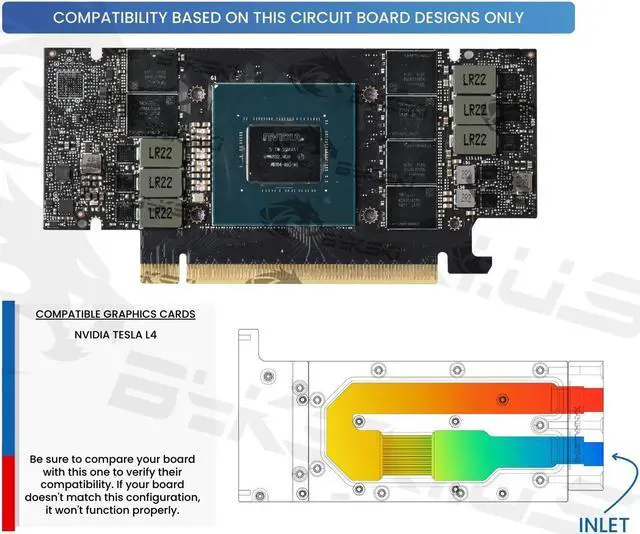 Alt view image 3 of 4 - Bykski Durable Metal/POM GPU Water Block and Backplate for NVIDIA TESLA L4 (N-TESLA-L4-X) - Continuous Usage