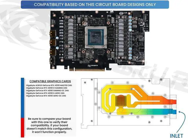 Alt view image 3 of 4 - Bykski Durable Metal/POM GPU Water Block and Backplate for Gigabyte GeForce RTX 4090 Master/Gaming/Aero 24G (SELECT MODELS ONLY) (N-GV4090AORUS-X-V2) - Continuous Usage