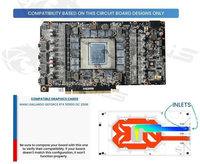 Alt view image 3 of 5 - Bykski Armored End Port GPU Waterblock with Backplate For Manli Gallardo GeForce RTX 5090D OC 32GB (N-ML5090GR-X)