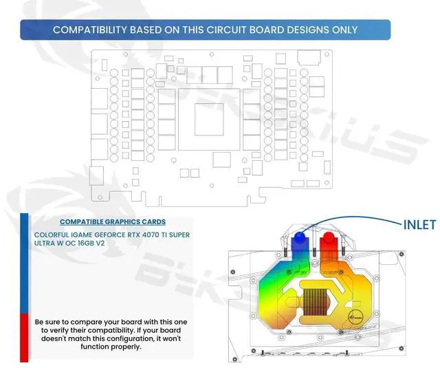 Alt view image 3 of 5 - Bykski Full Coverage GPU Water Block and Backplate For Colorful iGame GeForce RTX 4070 Ti Super Ultra W OC 16GB V2  (N-IG4070TISULOC-X)
