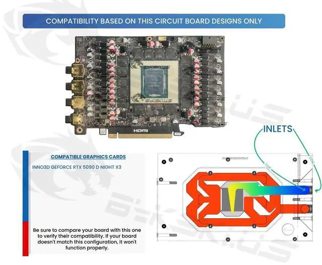 Alt view image 3 of 5 - Bykski Armored End Port GPU Waterblock with Backplate For INNO3D GeForce RTX 5090 D NIGHT X3 (N-ICH5090DX3-X)