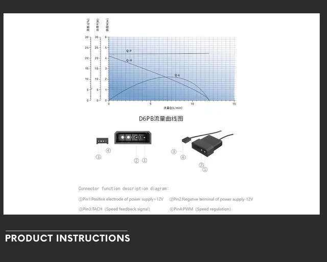 Alt view image 3 of 5 - Bykski PMS6 Armored Liquid Cooling 12V Pump - PWM Enabled - PMMA w/ 5v RBW Leds (B-PMS6-NX-X)