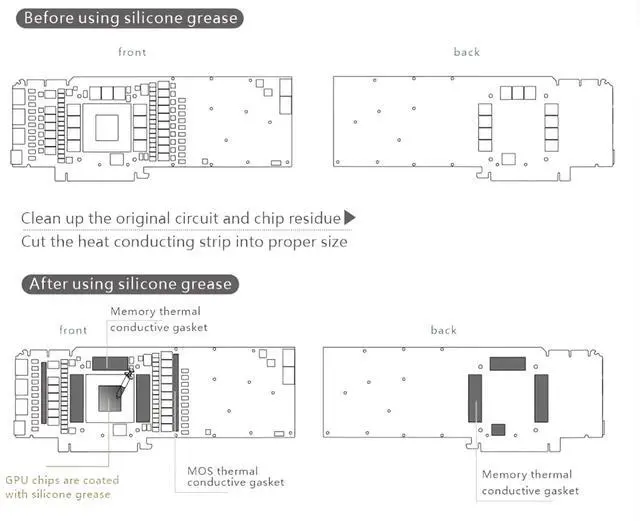 Alt view image 6 of 7 - Bykski Full Coverage GPU Water Block with Integrated Active Backplate for GALAXY RTX 3090 24GB Classic (N-GY3090CL-TC)