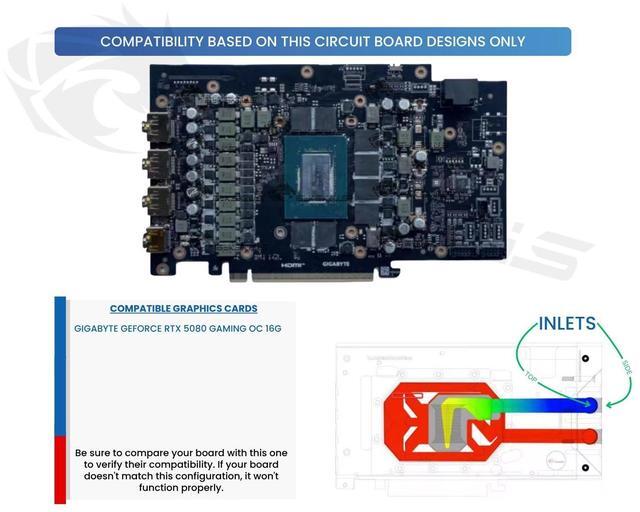 Alt view image 3 of 5 - Bykski Armored End Port GPU Waterblock with Backplate For Gigabyte GeForce RTX 5080 Gaming OC 16G (N-GV5080GMOC-X)