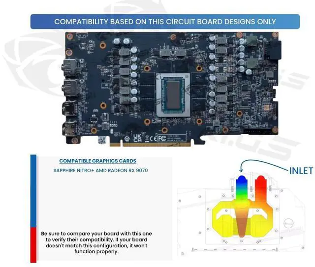 Alt view image 3 of 5 - Bykski Full Coverage GPU Water Block and Backplate For Sapphire NITRO+ AMD Radeon RX 9070 (A-SP9070DD-X)