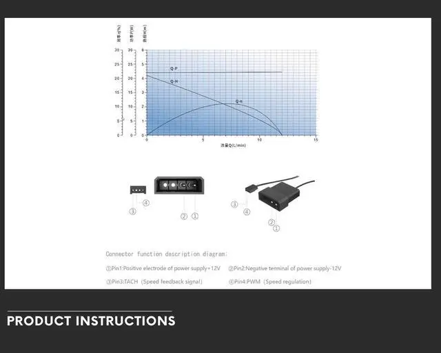 Alt view image 3 of 6 - Bykski Full Armor Tube Reservoir with High Flow D5 Pump, 720L/H PWM Control, Available in Four Lengths (B-UL-D5-X-V4-CT60)