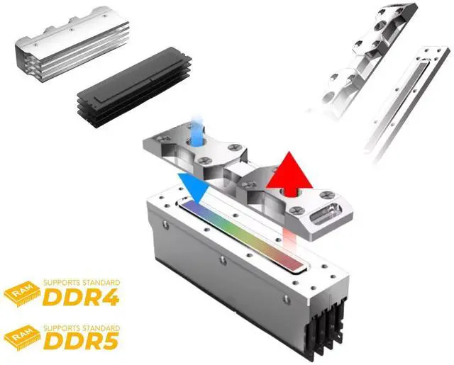 Alt view image 3 of 4 - Bykski Durable Metal 4 Channel DDR4/5 Memory Heat Spreader/Block Combo (B-MRCOV-SR) - Continuous Usage