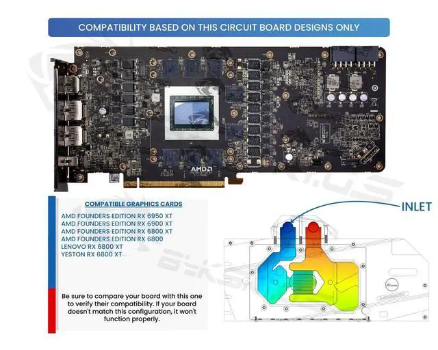 Alt view image 3 of 5 - Bykski Full Coverage GPU Water Block and Backplate for AMD Radeon RX 6900 XT Founders Edition (A-RX6900XT-X)