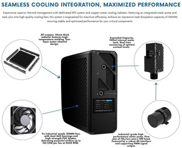 Alt view image 5 of 7 - Bykski SPD External Thermal Exchange Liquid Cooling Unit - 4 GPU Optimized Thermal Solution - (B-1080-SPD-CEC-X)