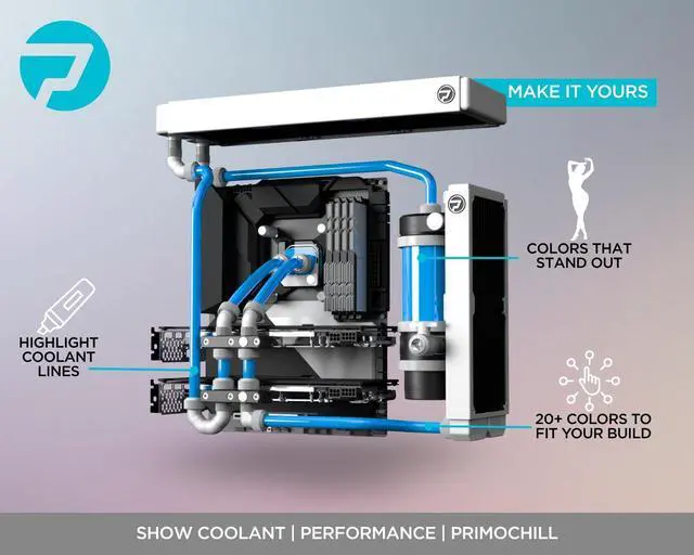 Alt view image 3 of 4 - PrimoChill Opaque - Computer WaterCooling Show Coolant, Solid/Non-Transparent, Full Protection, Advanced User, PrimoPrep Included, Proudly Made in The USA (32oz/.9L)