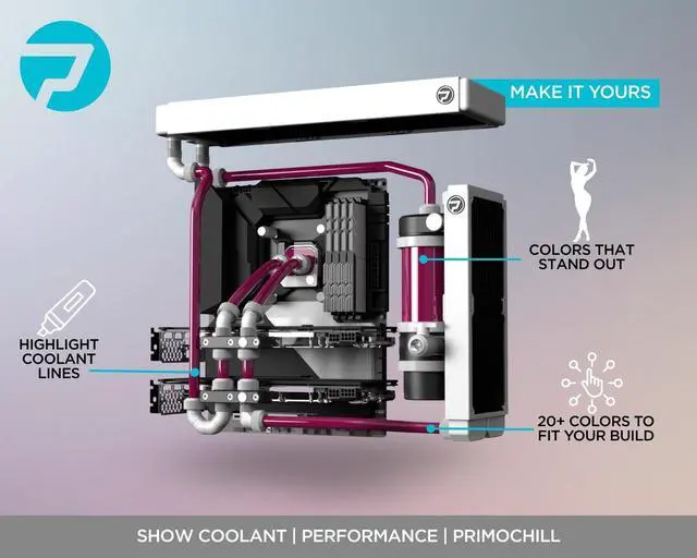 Alt view image 3 of 4 - PrimoChill Opaque - Computer WaterCooling Show Coolant, Solid/Non-Transparent, Full Protection, Advanced User, PrimoPrep Included, Proudly Made in The USA (32oz/.9L)