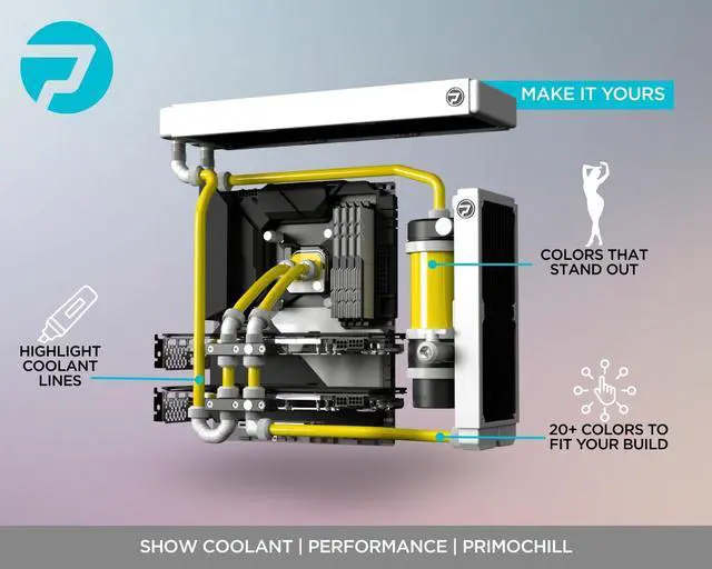 Alt view image 3 of 4 - PrimoChill Opaque - Computer WaterCooling Show Coolant, Solid/Non-Transparent, Full Protection, Advanced User, PrimoPrep Included, Proudly Made in The USA (32oz/.9L)