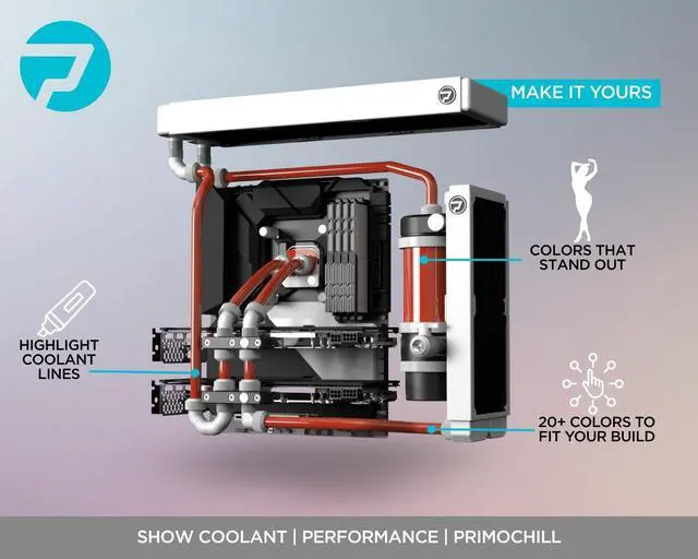 Alt view image 3 of 4 - PrimoChill Opaque - Computer WaterCooling Show Coolant, Solid/Non-Transparent, Full Protection, Advanced User, PrimoPrep Included, Proudly Made in The USA (32oz/.9L)