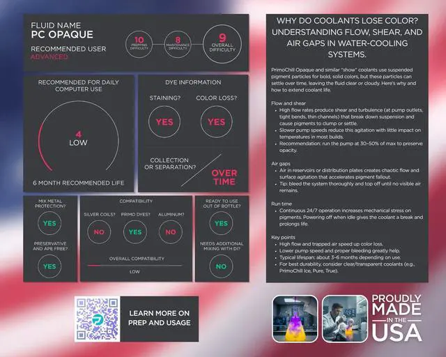 Alt view image 4 of 4 - PrimoChill Opaque - Computer WaterCooling Show Coolant, Solid/Non-Transparent, Full Protection, Advanced User, PrimoPrep Included, Proudly Made in The USA (32oz/.9L)
