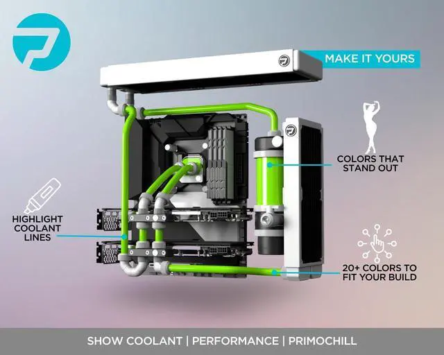 Alt view image 4 of 5 - PrimoChill Opaque - Computer WaterCooling Show Coolant, Solid/Non-Transparent, Full Protection, Advanced User, PrimoPrep Included, Proudly Made in The USA (32oz/.9L)