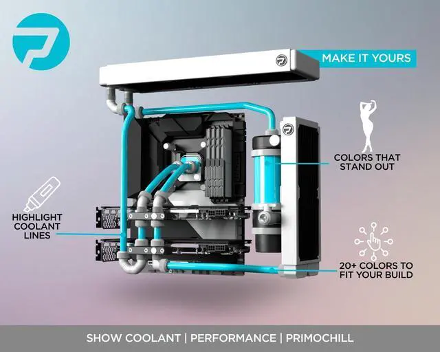 Alt view image 3 of 4 - PrimoChill Opaque - Computer WaterCooling Show Coolant, Solid/Non-Transparent, Full Protection, Advanced User, PrimoPrep Included, Proudly Made in The USA (32oz/.9L)