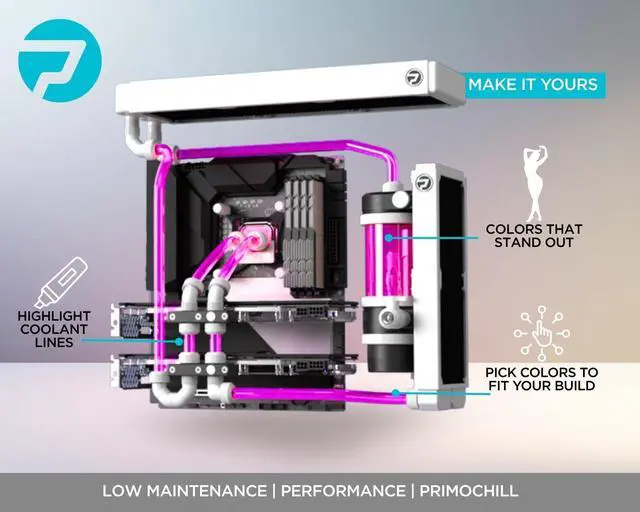 Alt view image 5 of 6 - PrimoChill Ice - Computer WaterCooling Coolant, Low-Conductive, Transparent, Full Protection, Proudly Made in the USA (32oz/.9L)