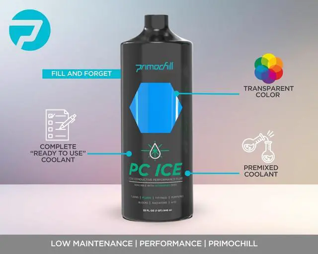 Alt view image 4 of 6 - PrimoChill Ice - Computer WaterCooling Coolant, Low-Conductive, Transparent, Full Protection, Proudly Made in the USA (32oz/.9L)