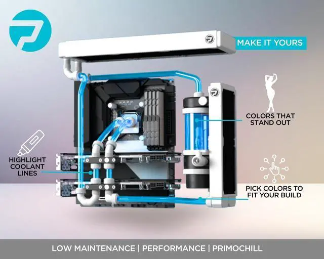 Alt view image 5 of 6 - PrimoChill Ice - Computer WaterCooling Coolant, Low-Conductive, Transparent, Full Protection, Proudly Made in the USA (32oz/.9L)