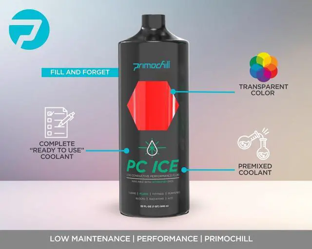 Alt view image 3 of 5 - PrimoChill Ice - Computer WaterCooling Coolant, Low-Conductive, Transparent, Full Protection, Proudly Made in the USA (32oz/.9L)