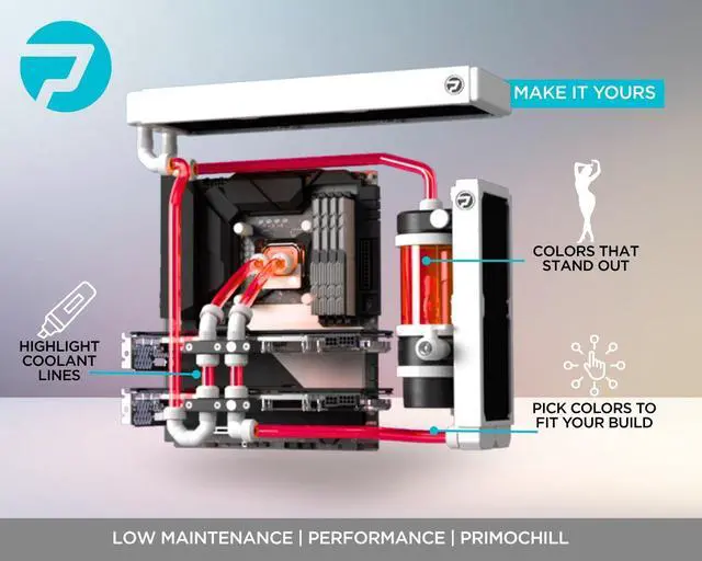 Alt view image 4 of 5 - PrimoChill Ice - Computer WaterCooling Coolant, Low-Conductive, Transparent, Full Protection, Proudly Made in the USA (32oz/.9L)