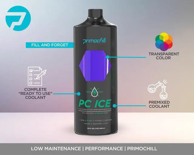Alt view image 5 of 6 - PrimoChill Ice - Computer WaterCooling Coolant, Low-Conductive, Transparent, Full Protection, Proudly Made in the USA (32oz/.9L)