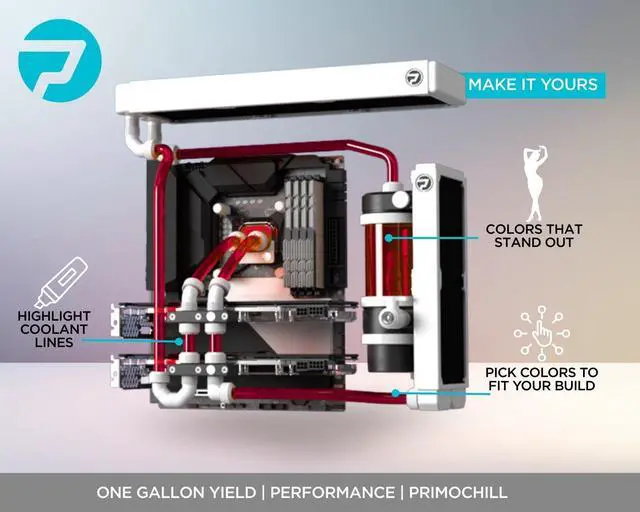 Alt view image 3 of 4 - PrimoChill True - Computer WaterCooling Coolant, Concentrate, Low-Conductive, Transparent, Full Protection, PrimoPrep Included, Proudly Made in the USA (Yields a Gallon of Coolant)