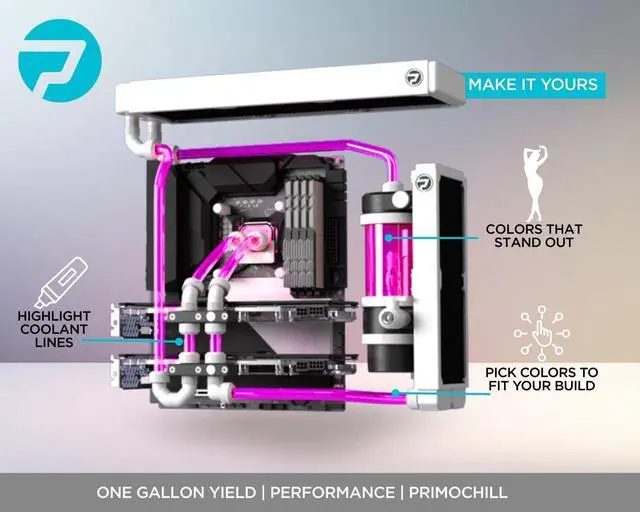 Alt view image 4 of 5 - PrimoChill True - Computer WaterCooling Coolant, Concentrate, Low-Conductive, Transparent, Full Protection, PrimoPrep Included, Proudly Made in the USA (Yields a Gallon of Coolant)