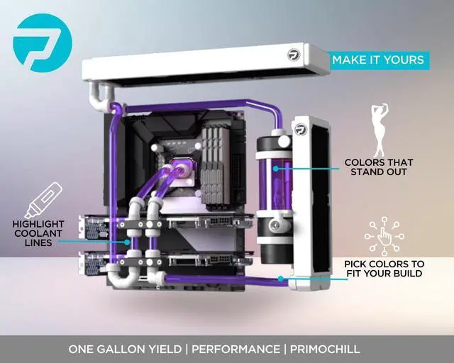 Alt view image 4 of 5 - PrimoChill True - Computer WaterCooling Coolant, Concentrate, Low-Conductive, Transparent, Full Protection, PrimoPrep Included, Proudly Made in the USA (Yields a Gallon of Coolant)