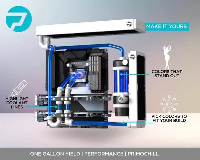 Alt view image 4 of 5 - PrimoChill True - Computer WaterCooling Coolant, Concentrate, Low-Conductive, Transparent, Full Protection, PrimoPrep Included, Proudly Made in the USA (Yields a Gallon of Coolant)